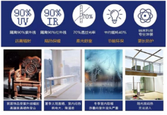 ：亲笔签数字科技总司理吴乐琴（左四）本次评